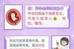 坐月子为何会拉肚子