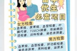 备孕前遗传检查应该挂什么科