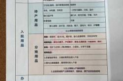 待产包怎么盘点