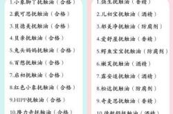 待产包避雷需注意什么