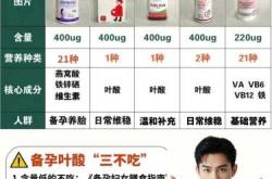 备孕吃叶酸期间能吃烧烤吗