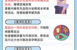 孕前怎么调理孕反