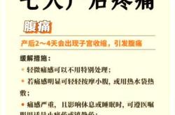 产后特别困是什么原因呢