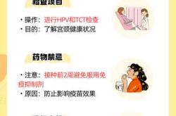 刚结婚备孕可以打疫苗吗