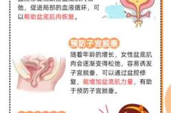 产后盆底肌疼痛是怎么回事