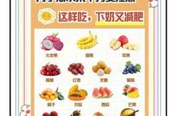 剖腹产适合吃什么水果