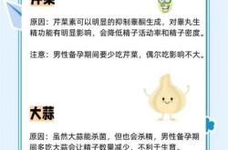 备孕妈妈能不能喝点啤酒