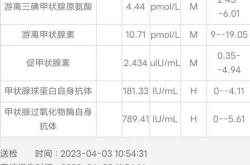 备孕吃优甲乐心跳加速是怎么回事