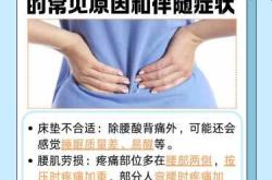 流产后腰部酸痛该怎么解决