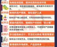 婴儿如何买保险？