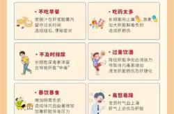 备孕前是否需要查肝功