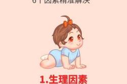 婴儿睡觉不老实为什么