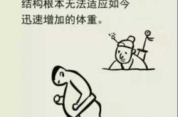 产后痹症与产后风有何区别