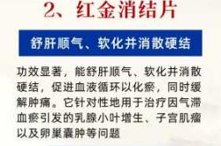 备孕能吃桂枝茯苓丸吗