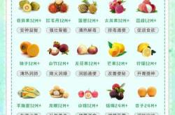 如何制作辅食苹果泥