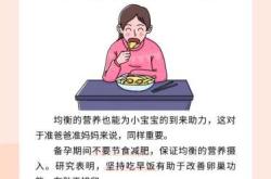 如何实现备孕成功八字