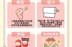 新生儿鼻屎怎么处理