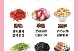 男士如何提高备孕成功率