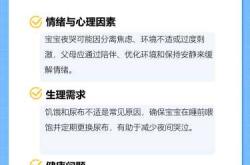 新生儿整晚哭闹不睡觉咋回事