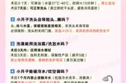 坐月子什么时候能够洗头