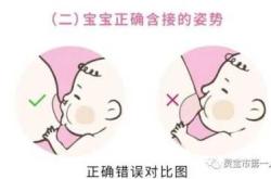 如何给婴儿擦嘴才正确