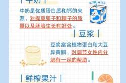 月子里能喝茶叶水吗