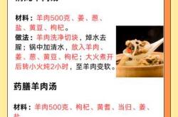 孕反时不能吃羊肉吗