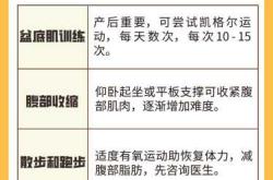 产后赘肉松弛怎么减肥