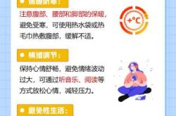 来月经时能否开备孕药