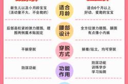 尿不湿试用装值得大量囤货吗