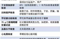 女性备孕最详细检查清单有哪些