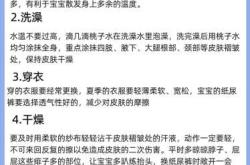 婴儿湿疹热疹怎么分辨