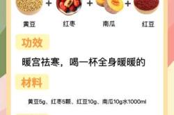 备孕能喝老北京豆浆吗