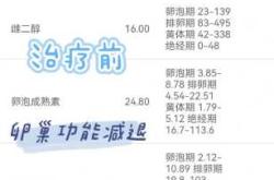 雌二醇备孕指标高低有何影响