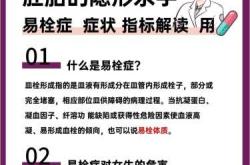 备孕感冒挂什么科门诊合适