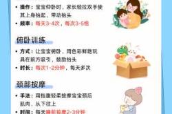 新生儿脑电图重度异常怎么办