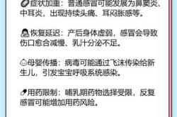 月子里感冒能吃药吗