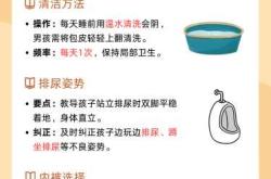 尿不湿总是弄湿衣服怎么办