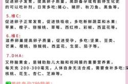 备孕多久能怀孕要孩子