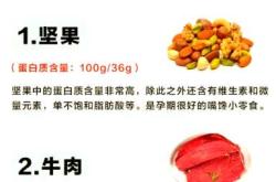 备孕前吃什么能补血补气
