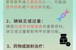 八周孕反减轻是为什么