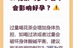 备孕男人喝啥茶好吗