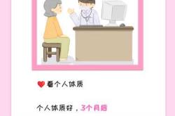 2月兔宝宝几月备孕好