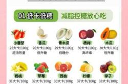 备孕一天能吃苹果吗