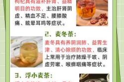 产后半夜出汗是什么原因