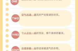 月子期间到底可不可以吹空调