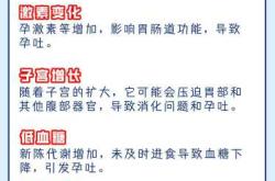 孕反不吐太难受了怎么办