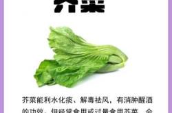 备孕能吃固本延龄丸吗