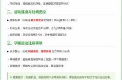 泌乳素高备孕食疗养生法