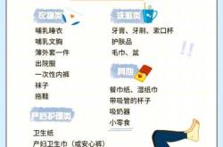 魏县待产包准备啥样的好